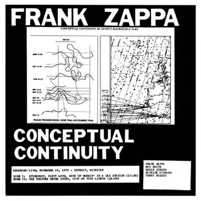 11/19/76 Beat The Boots II: 7. Conceptual Continuity, Detroit, MI 