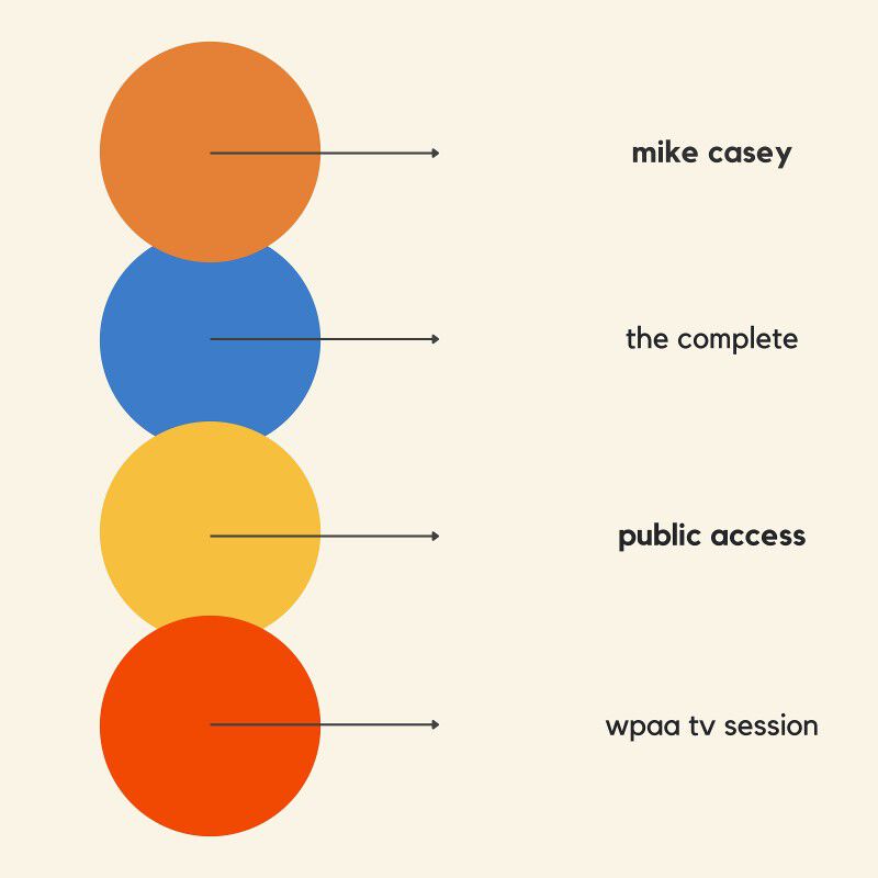 The Complete Public Access: WPAA TV Session