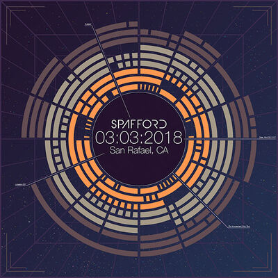 03/03/18 Terrapin Crossroads, San Rafael, CA 