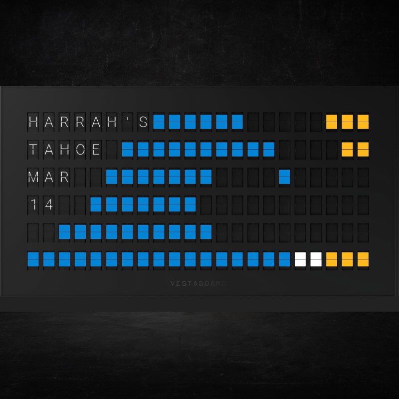 03/14/26 South Shore Room at Harrah's Lake Tahoe, Stateline, NV 
