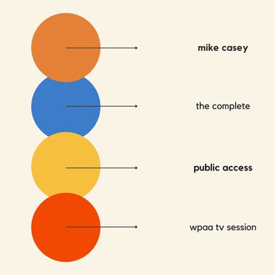 The Complete Public Access: WPAA TV Session
